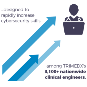 TRIMEDX Graphic 3100