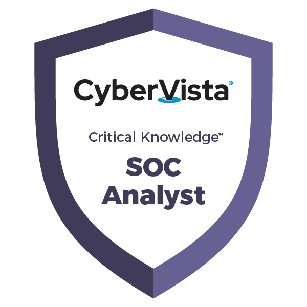 Critical Knowledge SOC Analyst Badge