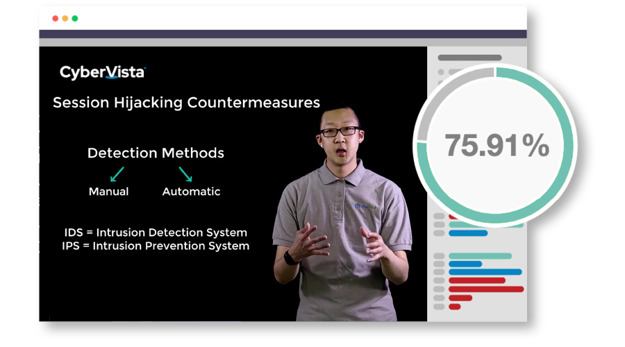 N2K Critical Knowledge Course Sample Lesson: Session Hijacking Countermeasures