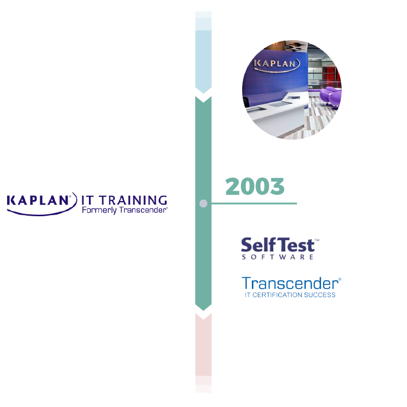 Kaplan IT Training, SelfTest Software, Transcender logos with year 2003 and Kaplan conference booth