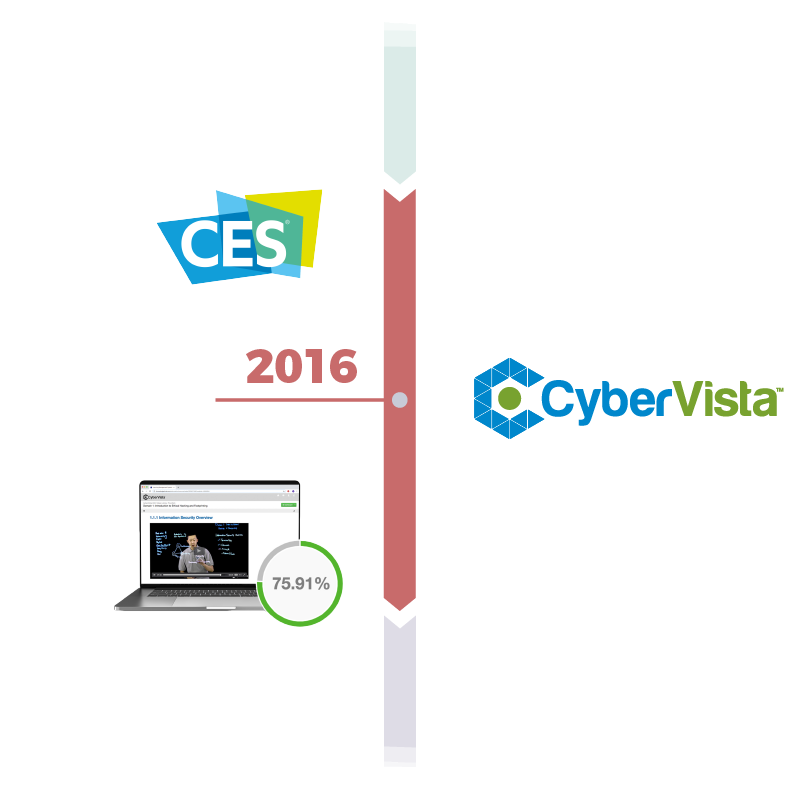 CES and CyberVista logos with year 2016 and laptop screen with CyberVista online course