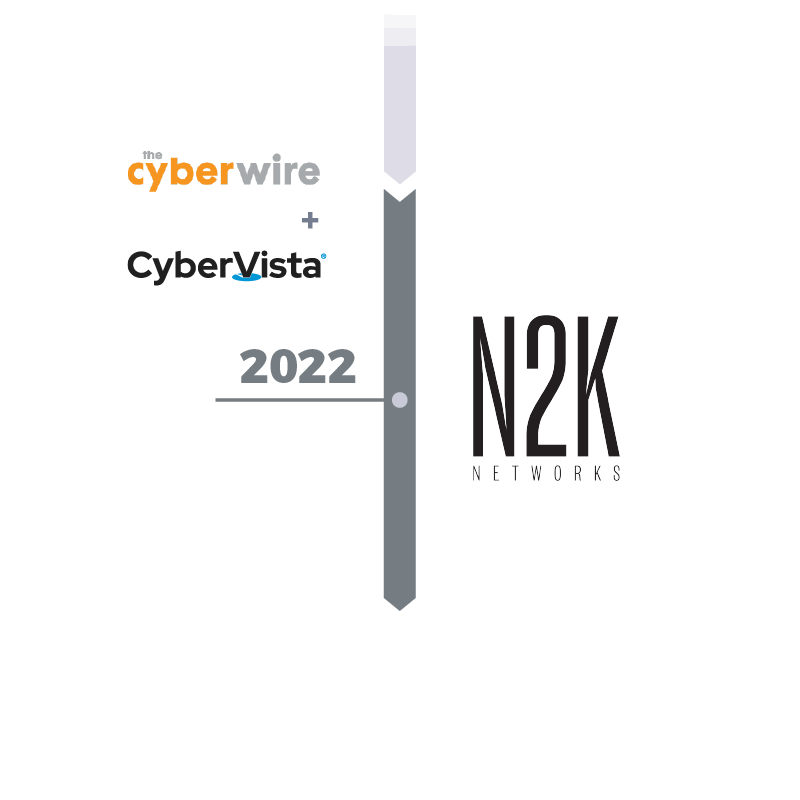 The CyberWire and CyberVista logos with year 2022 and N2K Networks logo